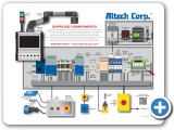 AltechComponentsInPanel-2(2015)