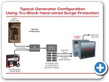 HardWire_Diagram(TruBlock)